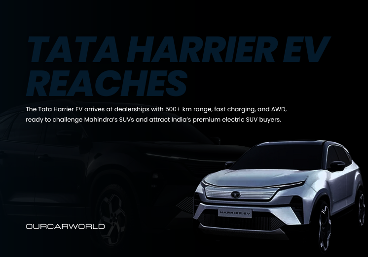 Tata Harrier EV at dealership with sleek design and advanced electric SUV features.